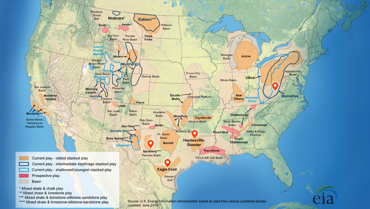 North American Rig Count / Major Basin Variances
