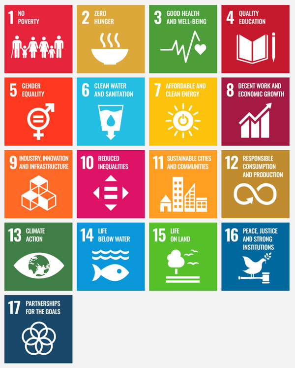 Uploaded Image: /uploads/blog-photos/UN-Sustainable-Development-Goals-600w.jpg