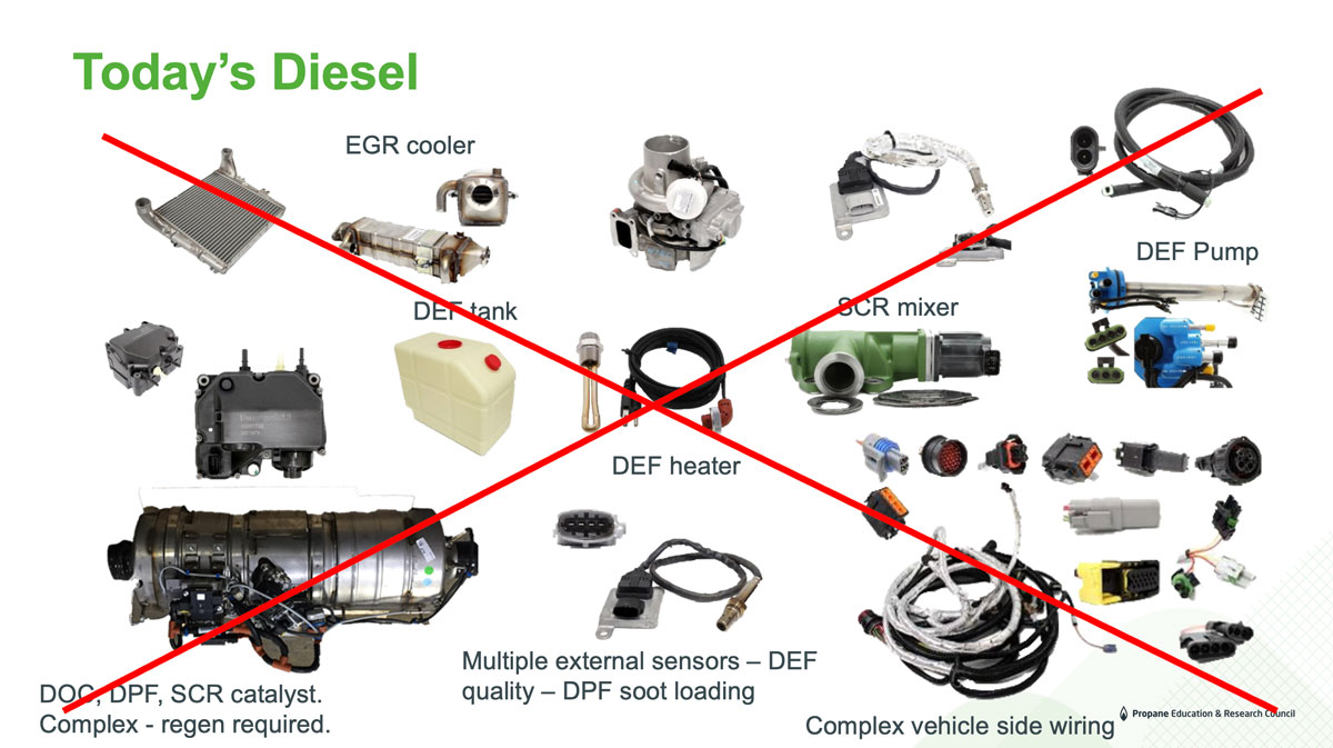 Uploaded Image: /uploads/blog-photos/Today-Diesel-Engine-Parts-1200w.jpg