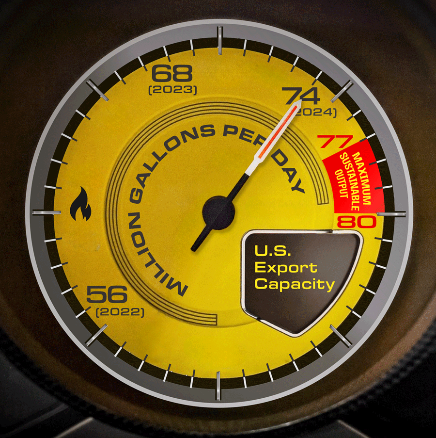 Uploaded Image: /uploads/blog-photos/1715714280_Ferarri-Tachometer_RE-Propane-Version_cropped-2-900w.png